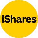 IWM_ETF Emote