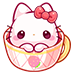 cuphellokitty_mini Emote